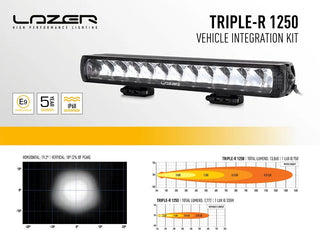 Kit Eclairage Intégré Ford Ranger Wildtrack 2023+ LED Lazer Triple-R 1250 Elite+ GEN2 sur Xperts4x4 Accessoires 4x4 Off-Road