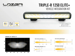 Kit Eclairage Intégré Ford Ranger Wildtrack 2023+ LED Lazer Triple-R 1250 Elite+ GEN2 sur Xperts4x4 Accessoires 4x4 Off-Road