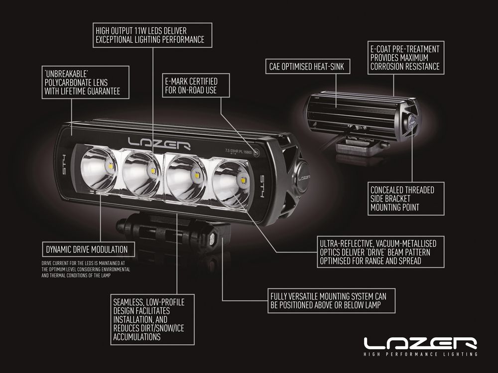 Pack LED Calandre LAZER LAMPS MAN TGE 2017+ - MAN TGE4x4