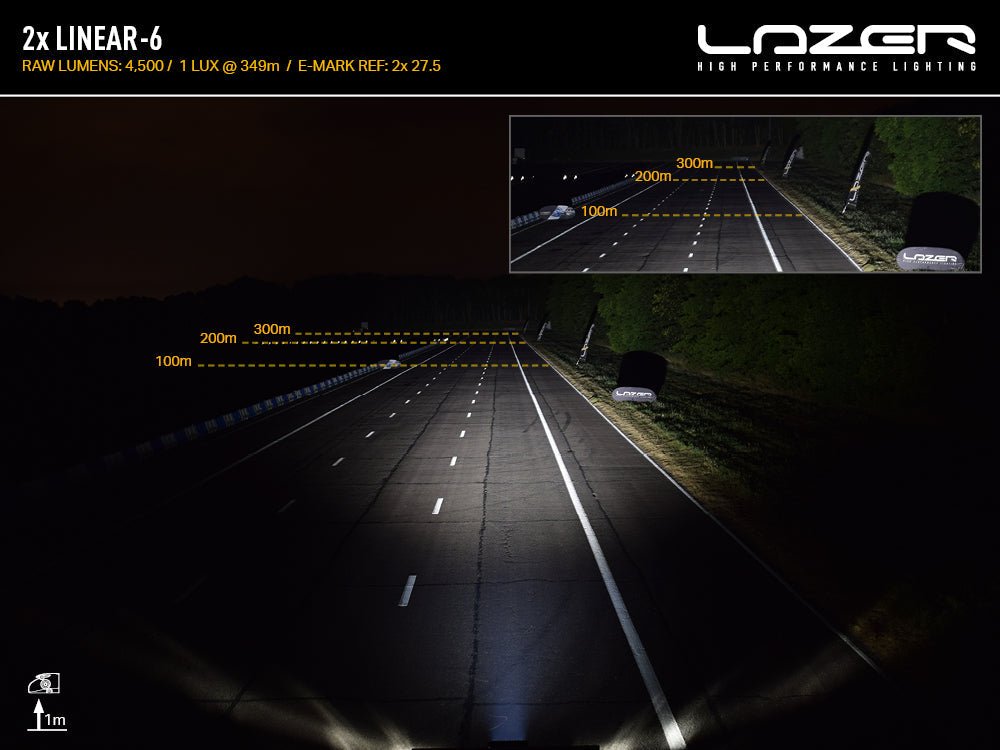 Pack LED Calandre LAZER LAMPS Subaru Outback 2020-2022 -