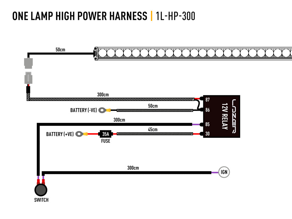 LAZER LAMPS un projecteur Faisceau de câblage pour ST Evolution (16, 24, 28) et Triple-R (16, 24, 28