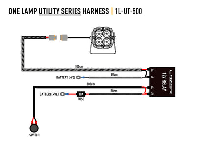 LAZER LAMPS simple-Lamp Faisceau pour Utility-Série