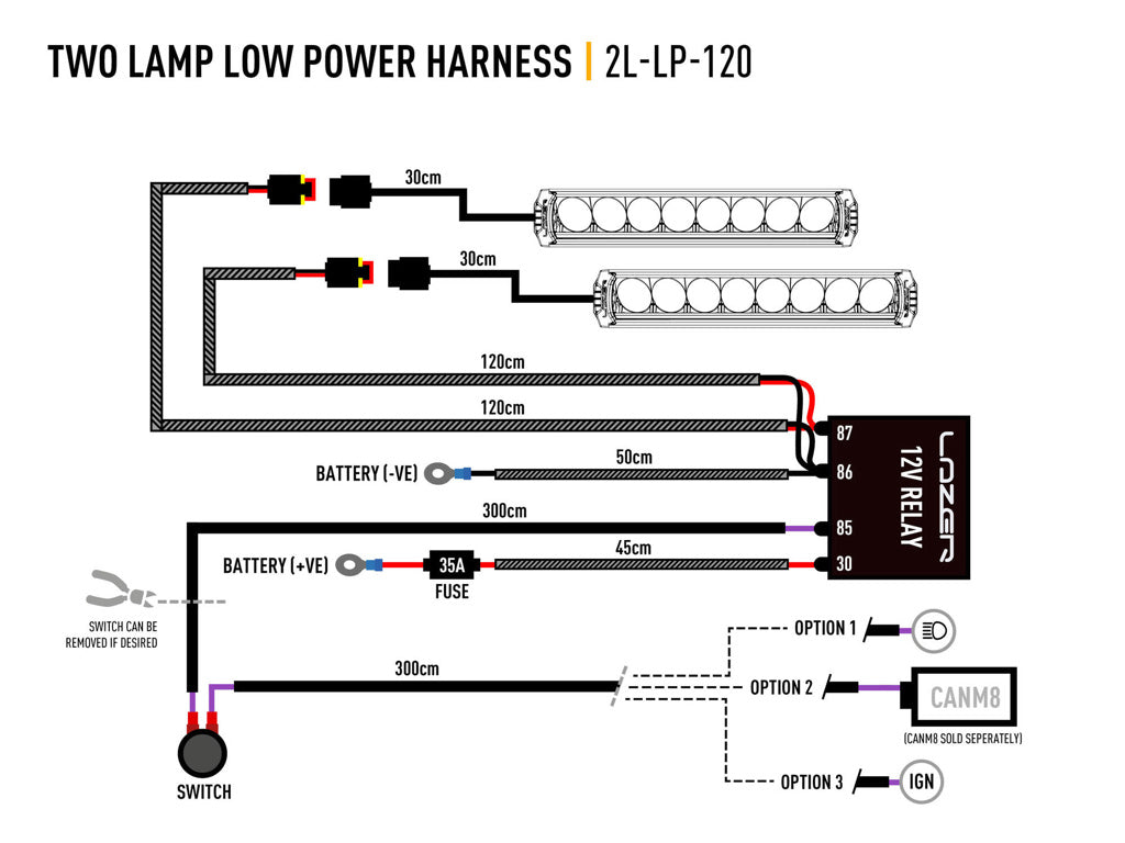 LAZER LAMPS deux projecteurs Faisceau (Triple-R Elite, ST-Série et Linear-Série)