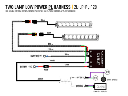 LAZER LAMPS deux projecteurs Faisceau (Low Power avec feux de position)