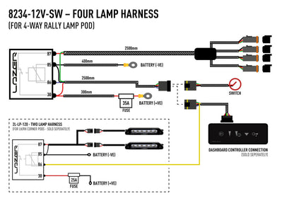 LAZER LAMPS Four-Lamp Faisceau de câblage avec interrupteur