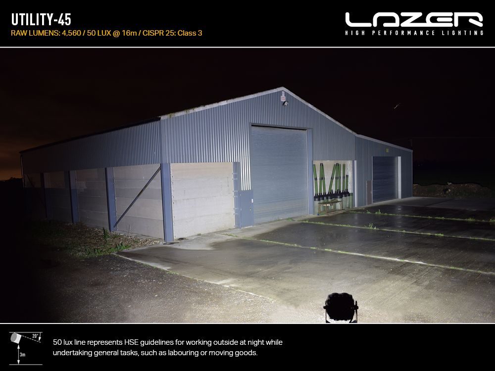 Spot à LED LAZER LAMPS Utility 45 (Support Large) - Homologué ADR