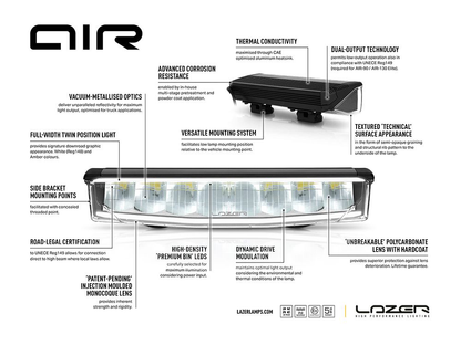Barre LED LAZER LAMPS AIR-55 avec gyrophare et feu de position bleu