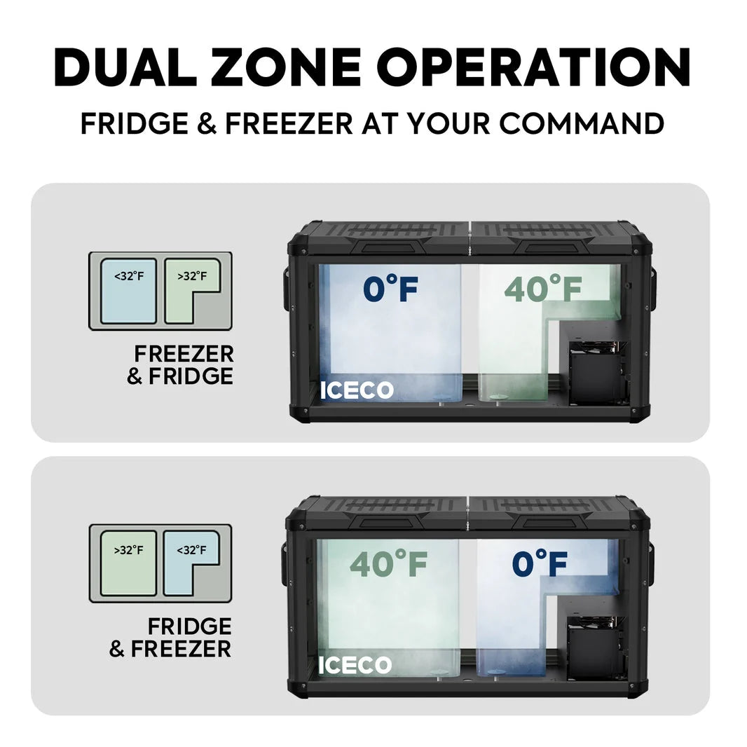 Refrigerateur/Congelateur ICECO 75L Double Compartiments - Noir