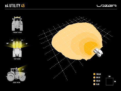 Spot à LED LAZER LAMPS Utility 45 (Support Large) - Homologué ADR