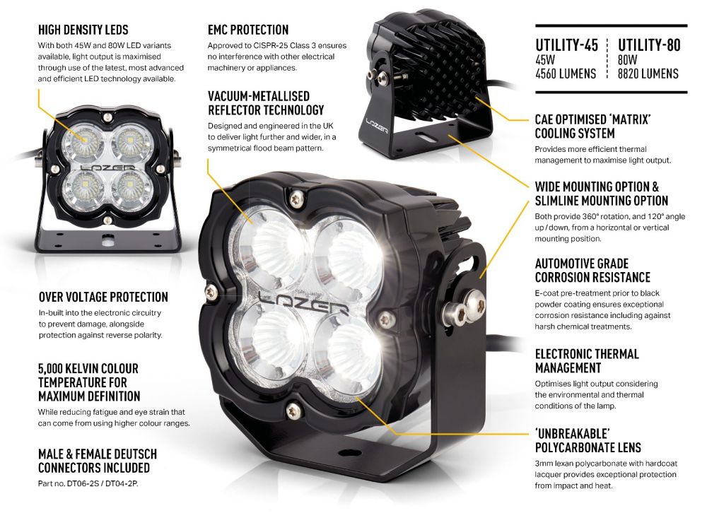 Projecteur de travail LED LAZER LAMPS Utility 80 Support Large avec 8820 lm, éclairage LED puissant.