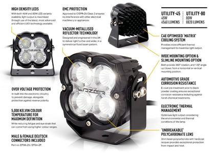 Projecteur de travail LED LAZER LAMPS Utility 80 Support Large avec 8820 lm, éclairage LED puissant.