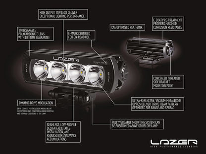 Pack LED Calandre LAZER LAMPS VW T6.1 2019+ sur Xperts4x4 Accessoires 4x4 Off-Road