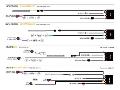 Pack LED Calander Laser Lampen Iveco Daily 2024+