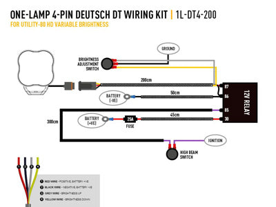 LAZER LAMPS simple-Lamp Faisceau de câblage (RP-Hyperspot et Utility 80HD avec Dimmer fonction)