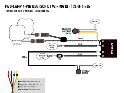 LAZER LAMPS deux projecteurs Faisceau (Utility 80HD et RP-Hyperspot)