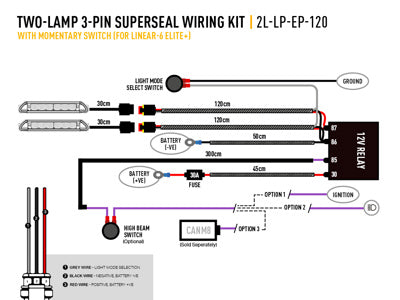 LAZER LAMPS Faisceau avec momentané-action interrupteur pour two Linear 6 Elite+ (3- pin, Superseal,
