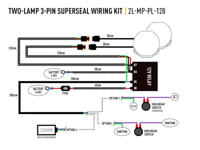 LAZER LAMPS Faisceau de câblage double (Sentinel 9" Elite feux de position. & 2x Linear-18 Elite feu