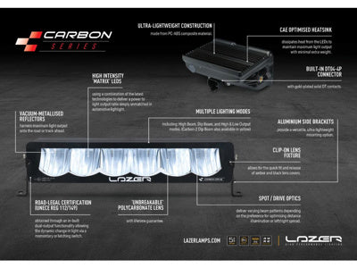 LAZER LAMPS Kit Anti-Brouillard Mercedes Sprinter (2018+)