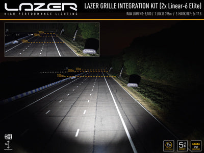 LAZER LAMPS Kit Calandre VW ID Buzz (2023+) avec Linear-6 Elite