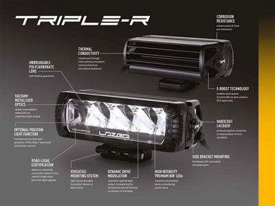 LAZER LAMPS Kit Calandre Silverado 1500 LT (2022-2024) avec 2x Triple-R 1000