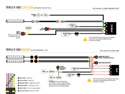 LAZER LAMPS Kit Calandre Silverado 2500/3500 LT (2020-2023) avec 2x Triple-R 1000 Elite iLBA