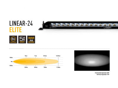 LAZER LAMPS Kit Calandre Chevrolet Silverado 2500/3500 High Country (2024+) avec Linear-24 Elite
