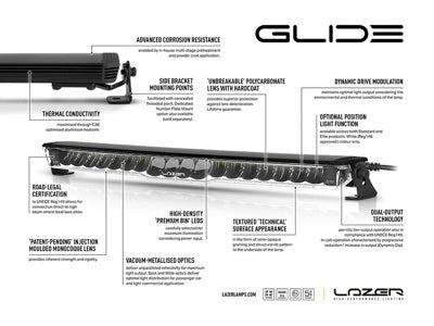 LAZER LAMPS supports de toit Ford Ranger & VW Amarok (23+) avec 2x Glide-18, noir