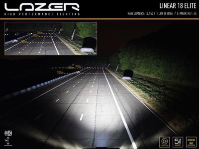 LAZER LAMPS avant Grille de fixation Kit Ford Transit Custom MS-RT (2018+) pour Linear-18