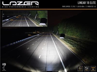 LAZER LAMPS pare-chocs faisceau Kit de montage VW Golf (2017+)