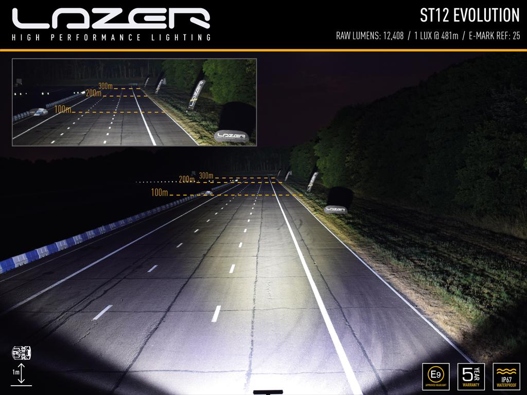 LAZER LAMPS pare-chocs faisceau Kit de montage VW Golf (2017+)