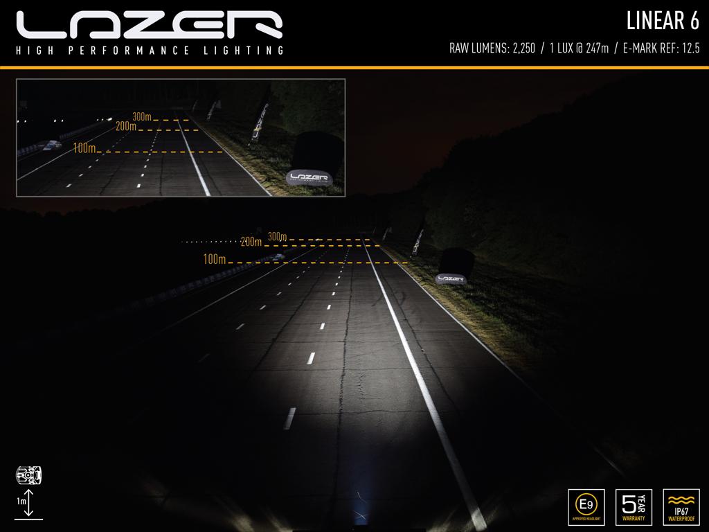 LAZER LAMPS pare-chocs faisceau Kit de montage VW Passat (2015+)