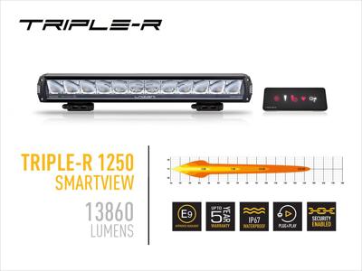 LAZER LAMPS inférieur Kit Calandre de montage Ford Ranger Raptor (2019+) pour Triple-R 1250