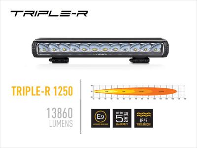 LAZER LAMPS inférieur Kit Calandre de montage Ford Ranger Raptor (2019+) pour Triple-R 1250
