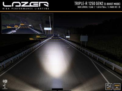 LAZER LAMPS inférieur Kit Calandre de montage Ford Ranger Raptor (2019+) pour Triple-R 1250