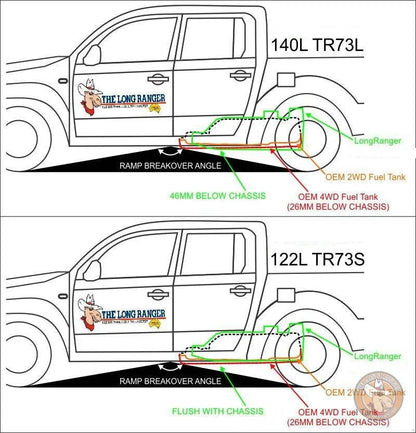 Reservoir de Remplacement LONGRANGER | 140L | Ford Ranger 2012-2022 sur Xperts4x4 Accessoires 4x4 Off-Road