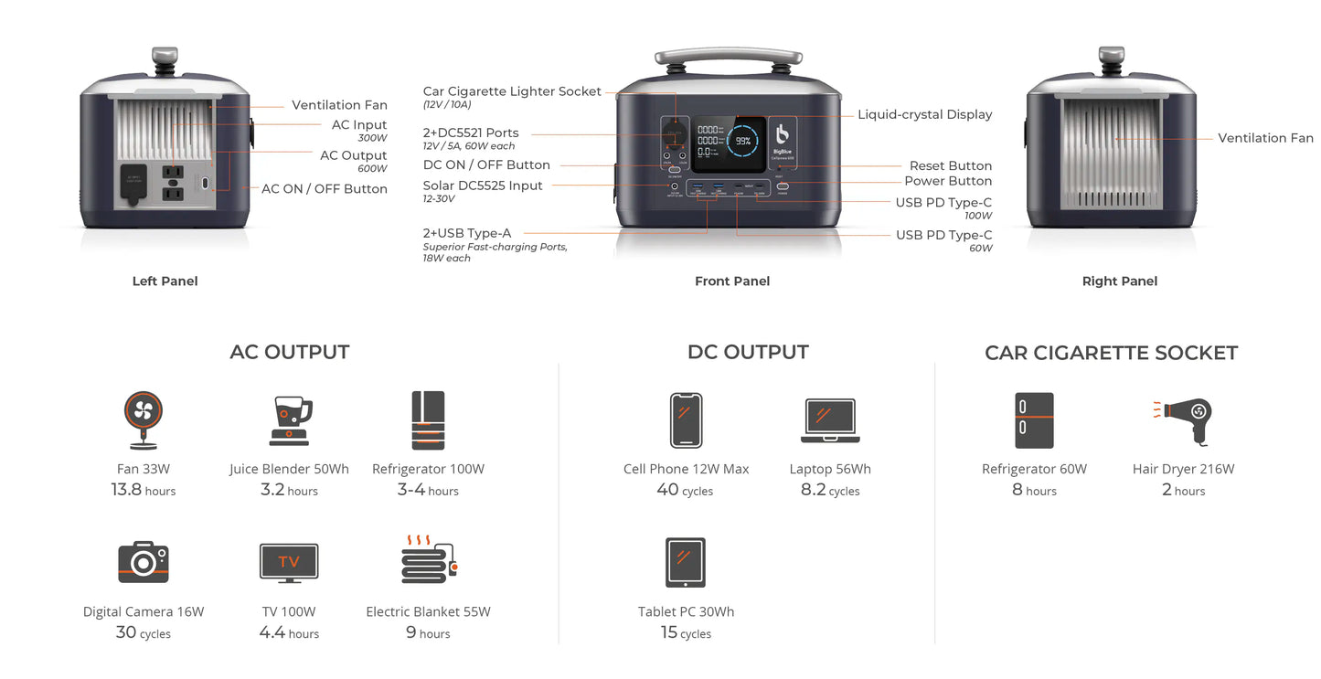Batterie Portable BigBlue CellPowa 600 | 537Wh LiFePO4 | 600W sur Xperts4x4 Accessoires 4x4 Off-Road