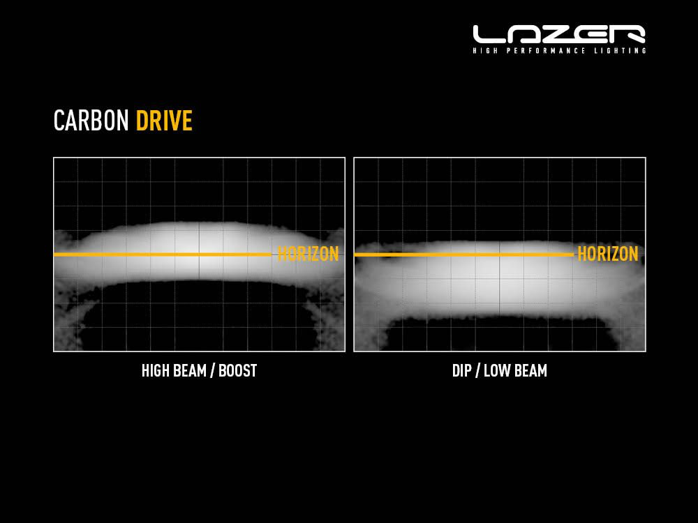 Barre de LED LAZER LAMPS Carbon-2 Drive (Gen3) - Montage Avant sur Xperts4x4 Accessoires 4x4 Off-Road