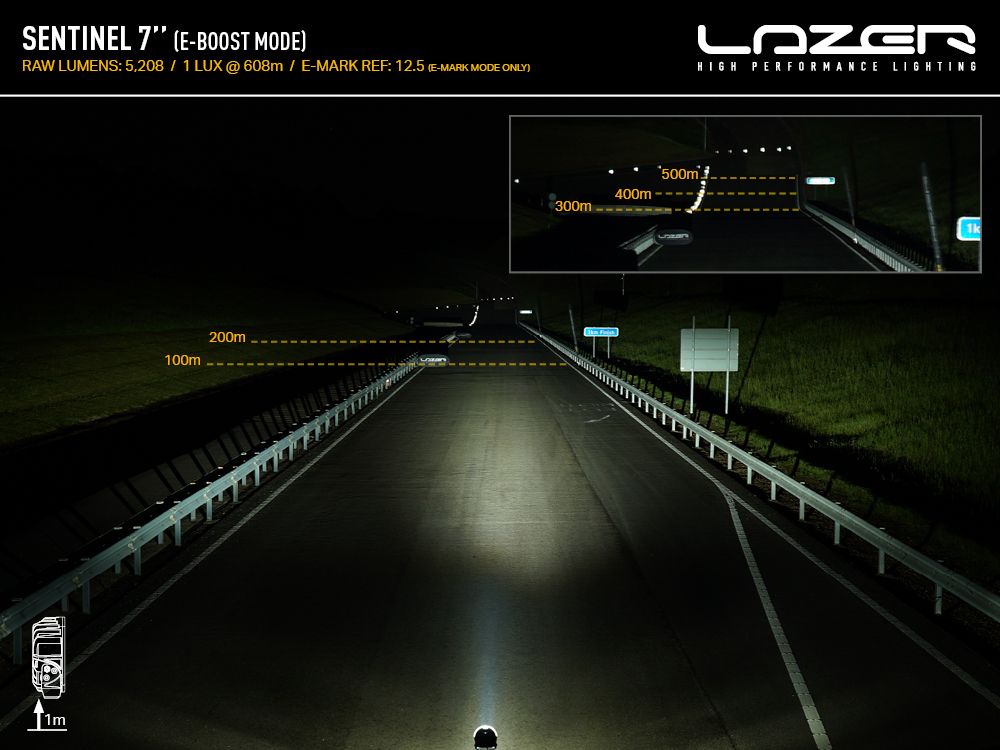 LAZER LAMPS Sentinel 7" — Phare Additionnel LED 5208 lm sur Xperts4x4 Accessoires 4x4 Off-Road