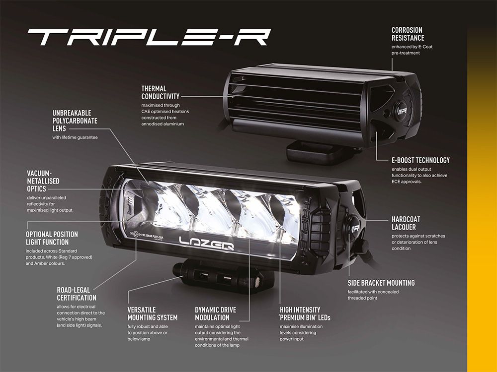 LAZER LAMPS Triple-R 1000 — Phare Rond LED 9240 lm sur Xperts4x4 Accessoires 4x4 Off-Road