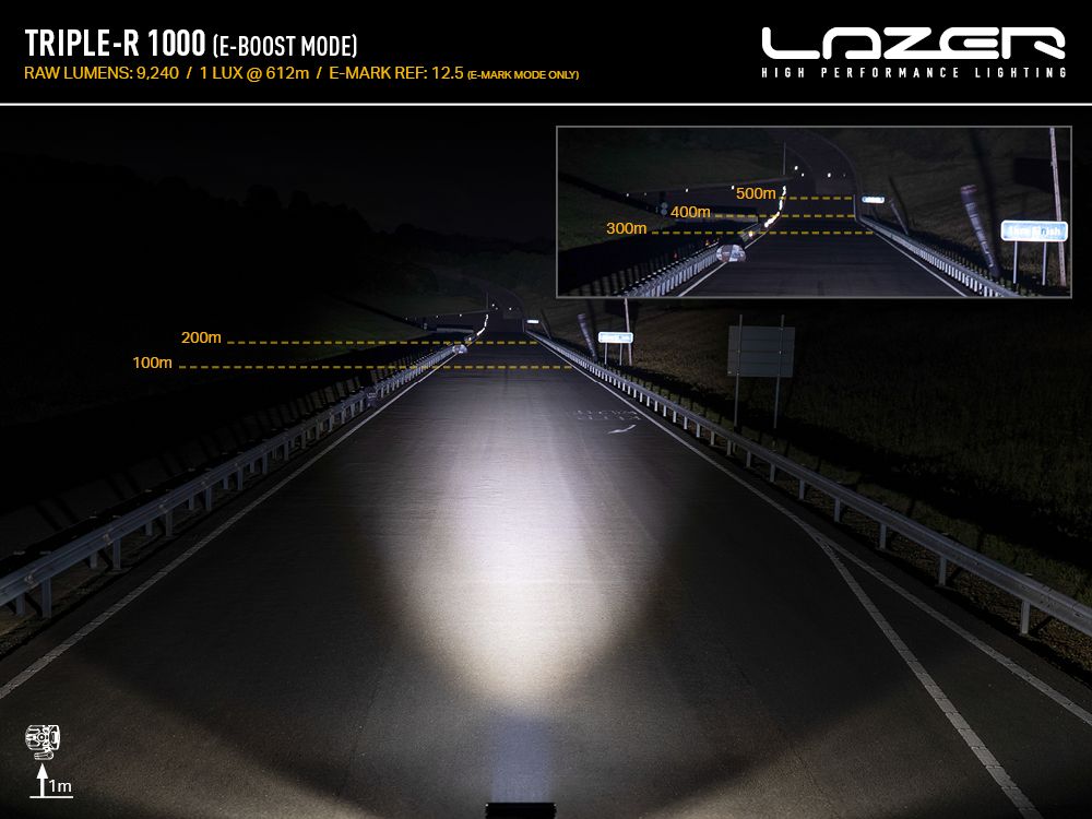 LAZER LAMPS Triple-R 1000 — Phare Rond LED 9240 lm sur Xperts4x4 Accessoires 4x4 Off-Road