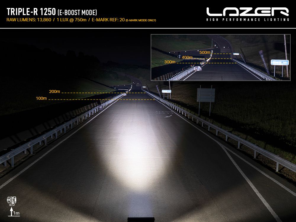 LAZER LAMPS Triple-R 1250 Balise — Phare Rond LED 13860 lm sur Xperts4x4 Accessoires 4x4 Off-Road