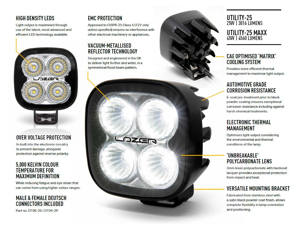 LAZER LAMPS Utility-25 MAXX — Phare de Travail LED 4560 lm sur Xperts4x4 Accessoires 4x4 Off-Road
