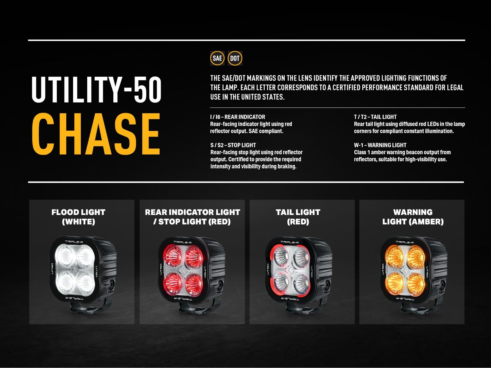 LAZER LAMPS Utility-50 Chase — Phare de Travail LED sur Xperts4x4 Accessoires 4x4 Off-Road