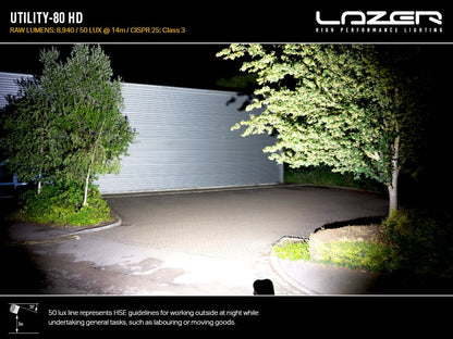 LAZER LAMPS Utility-80 HD — Phare de Travail LED 8940 lm sur Xperts4x4 Accessoires 4x4 Off-Road