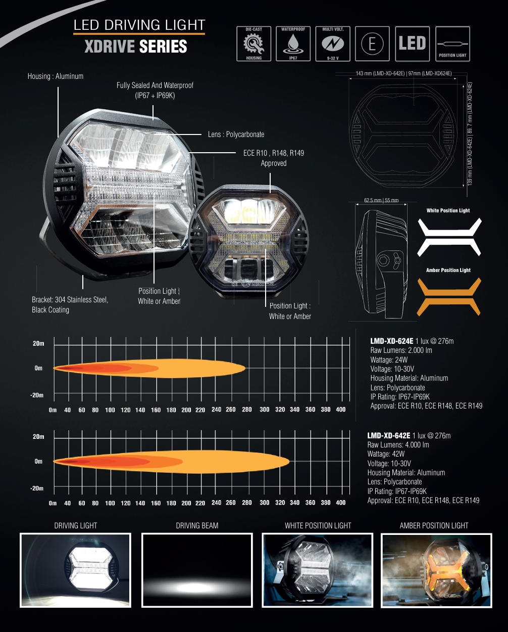 Phare de Conduite LED Lumidrive XDRIVE 5.75 - Puissance & Style sur Xperts4x4 Accessoires 4x4 Off-Road