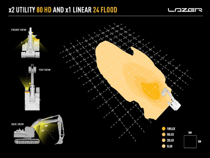 Spot à LED LAZER LAMPS Utility 80 (Support Large) - Homologué ADR sur Xperts4x4 Accessoires 4x4 Off-Road
