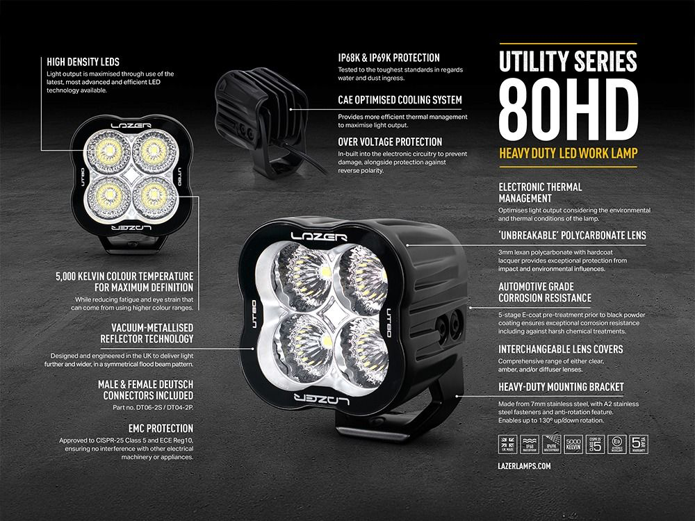 Spot à LED LAZER LAMPS Utility 80 (Support Large) - Homologué ADR sur Xperts4x4 Accessoires 4x4 Off-Road