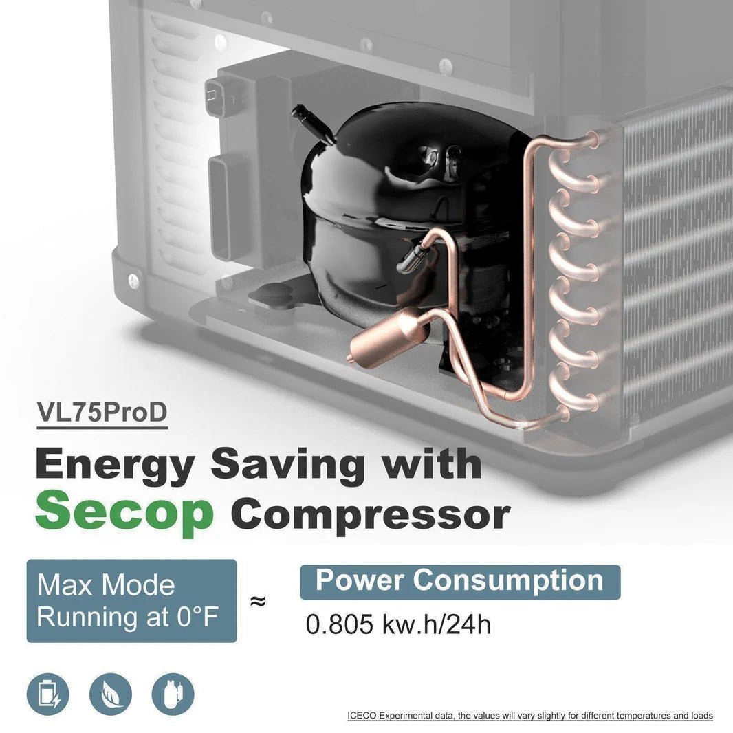 Réfrigérateur congélateur ICECO VL75PROD 75 L - double zone - noir Xperts 4x4