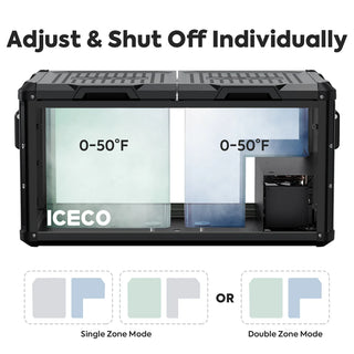 Refrigerateur/Congelateur ICECO 75L Double Compartiments - Vert sur Xperts4x4 Accessoires 4x4 Off-Road