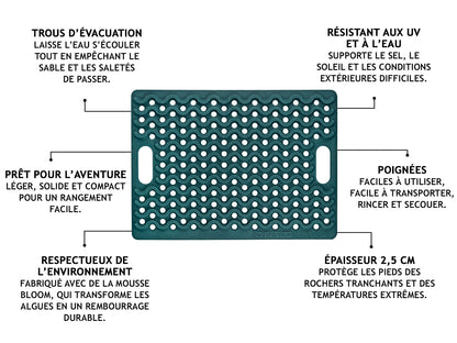 Tapis de Douche Extérieur ONTAP Mariner Mat Bleu – Outdoor & 4x4 sur Xperts4x4 Accessoires 4x4 Off-Road
